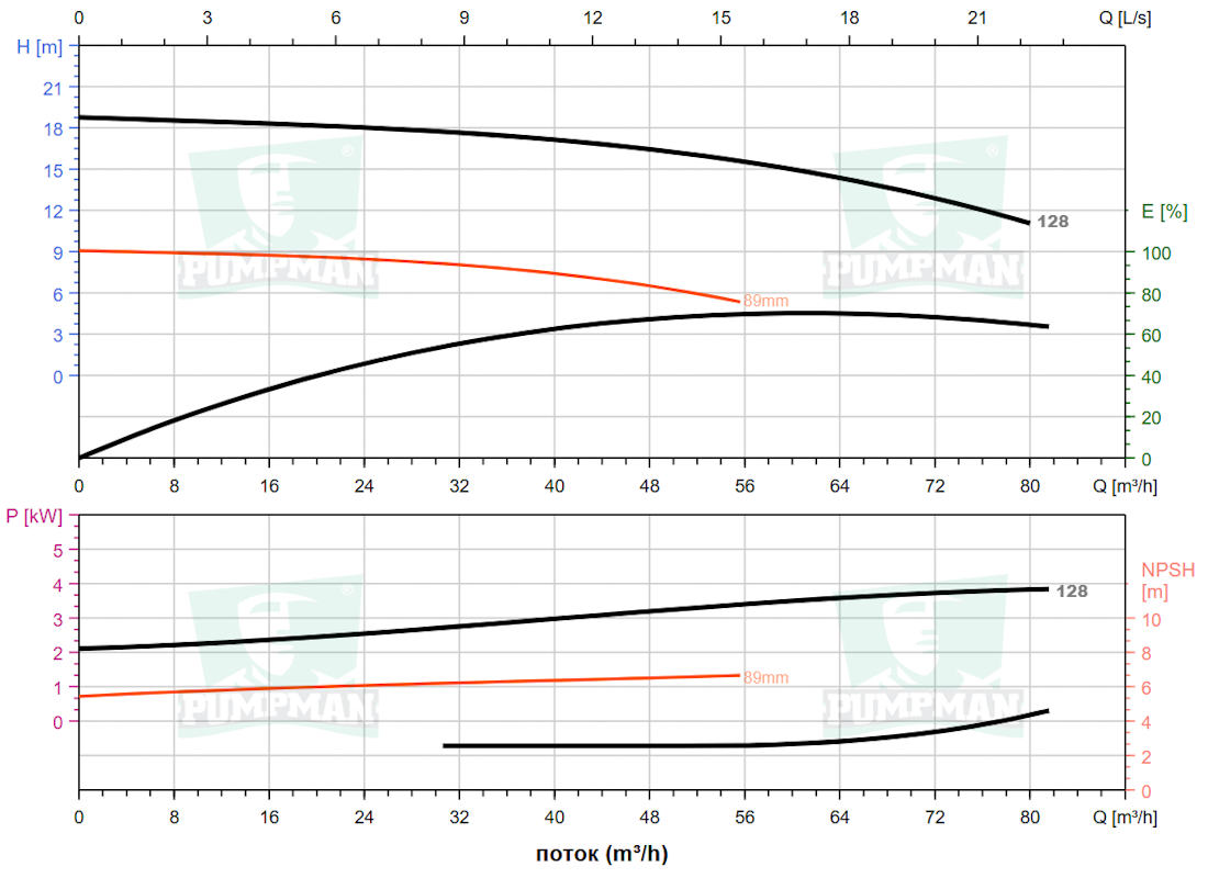 Изображение товара