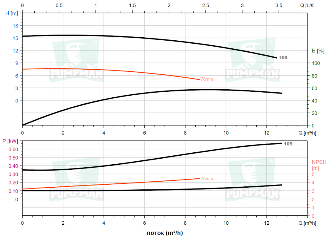 Изображение товара