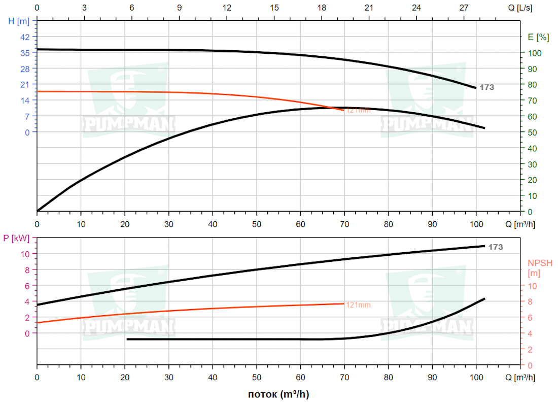 Изображение товара