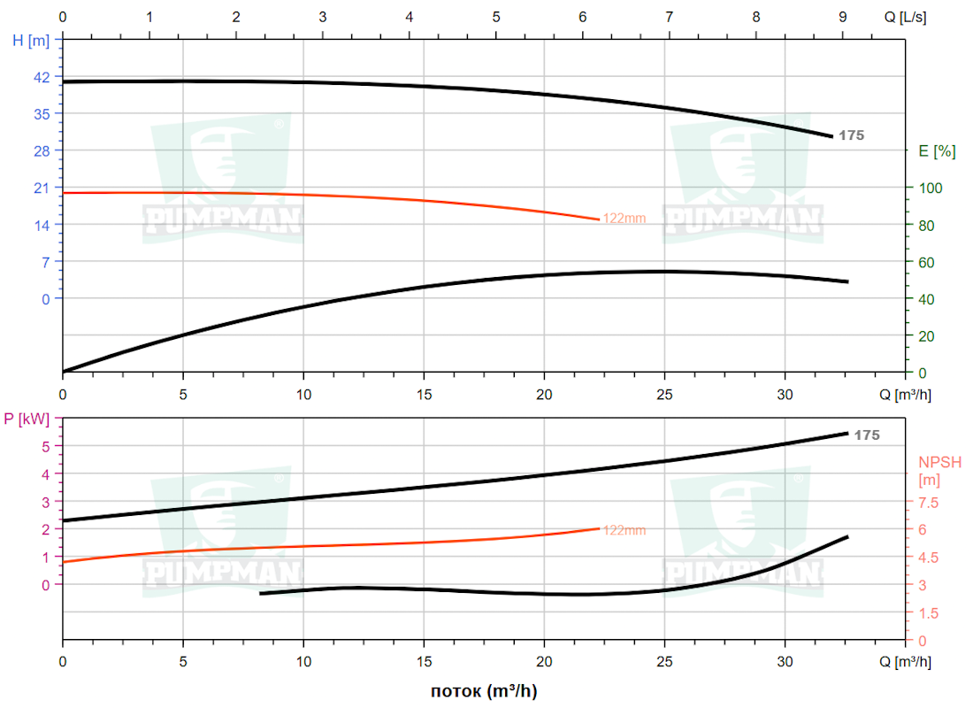 Изображение товара