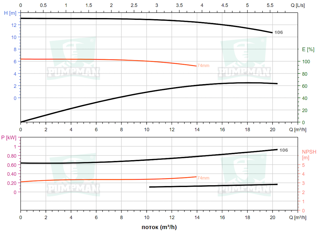 Изображение товара