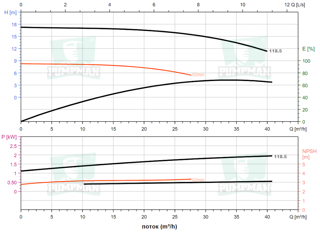 Изображение товара