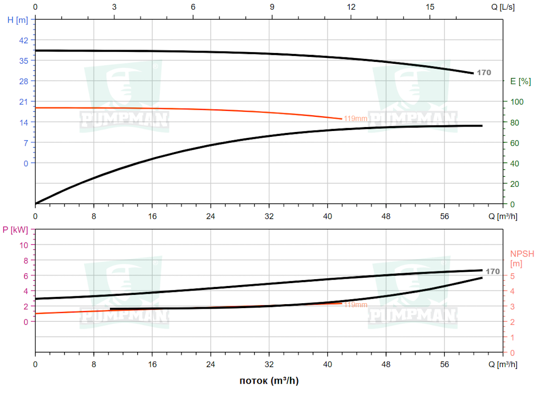 Изображение товара