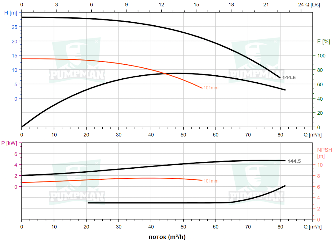Изображение товара